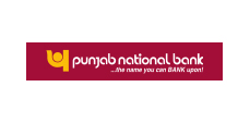 Punjab National Bank