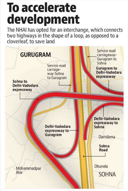 NNAI has opted for an interchange