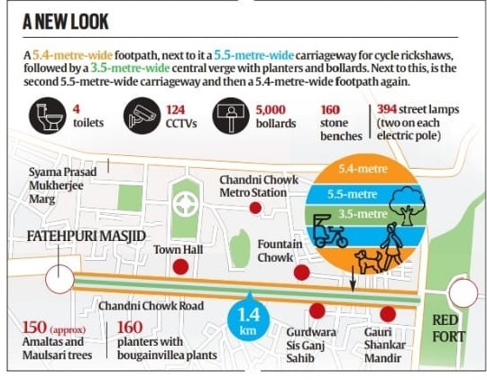 redeveloped chandni chowk new look plan 