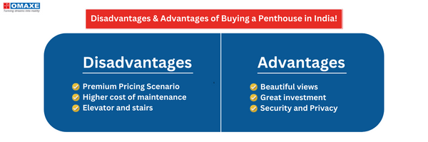 Disadvantages & Advantages of Buying a Penthouse in India!