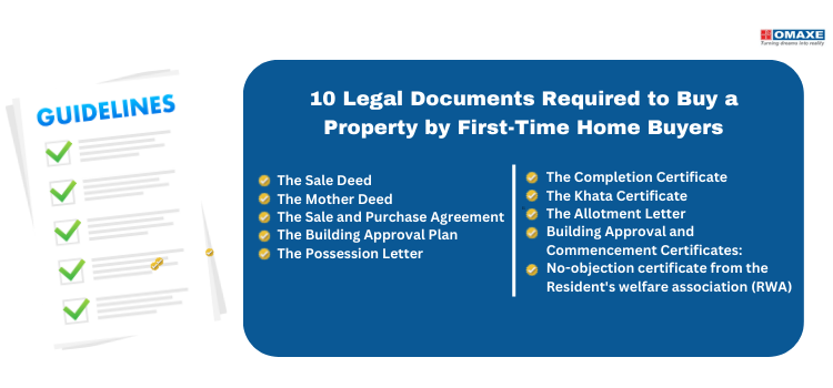 Legal Documents Required to Buy a Property by First-Time Home Buyers