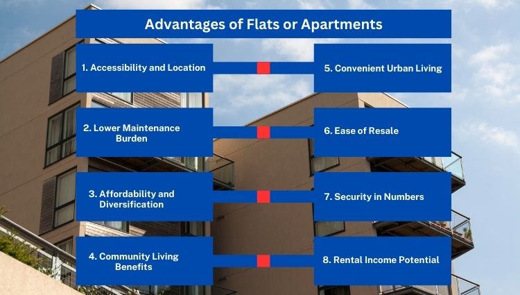 Advantages of Flats or Apartments