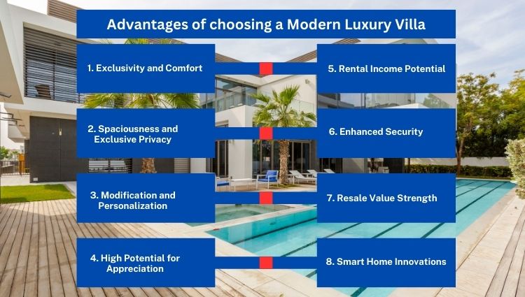 Advantages of choosing a Modern Luxury Villa