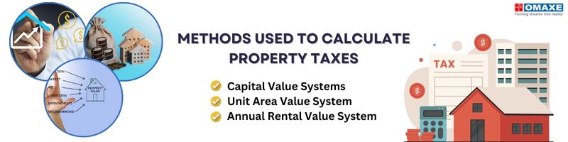 Methods used to calculate property taxes