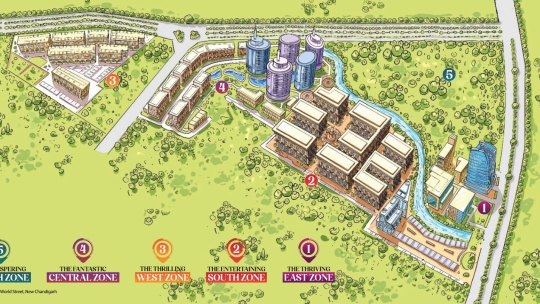 property in Chandigarh