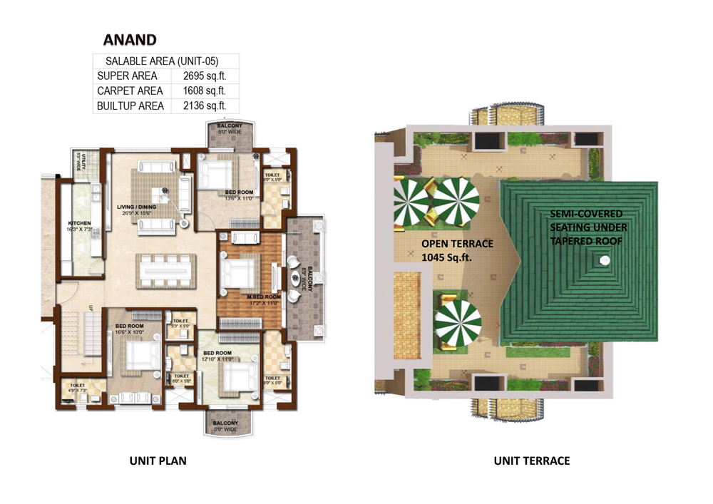 Penthouse Anand With Terrace